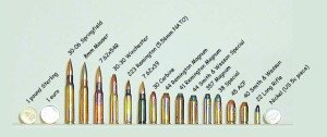 different cartridges